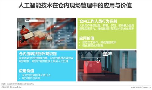 艾瑞咨詢 2020年中國(guó)AI物流發(fā)展研究報(bào)告與技術(shù)轉(zhuǎn)讓分析